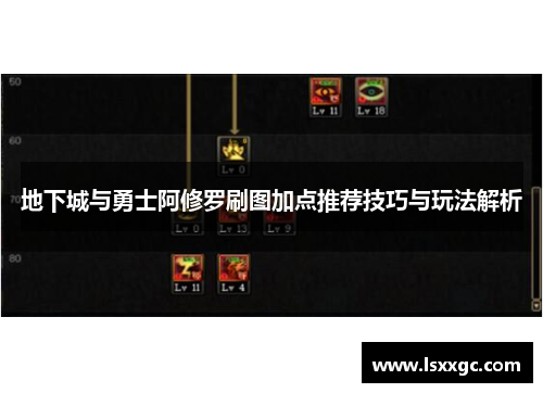 地下城与勇士阿修罗刷图加点推荐技巧与玩法解析